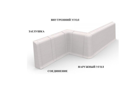 Фото Плинтус Идеал Деконика  Алюминий 70мм 2,2м 186