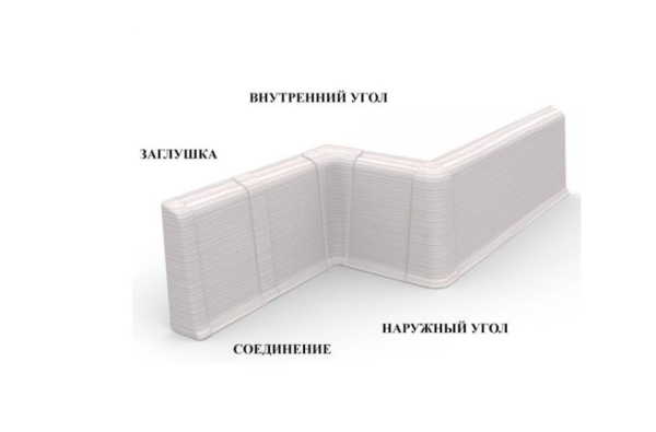 Плинтус Идеал Деконика  Алюминий 70мм 2,2м 186